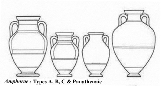 Drawings of pottery shapes