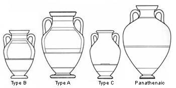 Drawings of Amphorae shapes