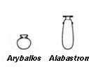 Drawing of aryballos & alabastron shapes