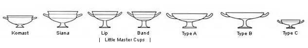 Drawings of cup shapes
