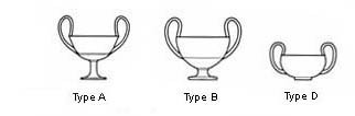 Drw'g of kantharoi shapes