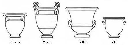Drw'g of krater shapes