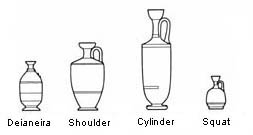 Drw'g of lekythoi shapes