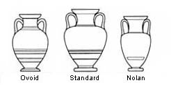 Drw'g of neck-amphorae shapes