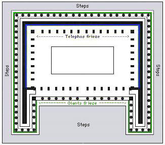 Pergamon groundplan